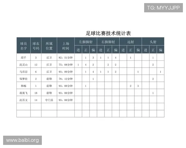捷报即时足球比分提供详细的比赛统计数据,帮助用户深入了解比赛情况 捷报即时足球比分提供详细的比赛统计数据,帮助用户深入了解比赛情况