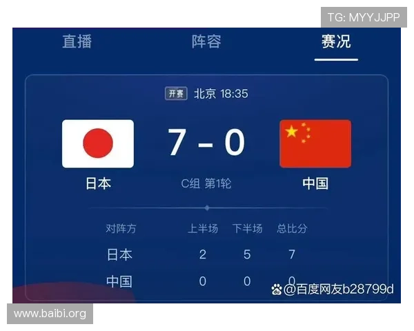 捷报网足球比分实时更新,提供权威的比赛结果和赛况分析,满足足球迷的即时信息需求 捷报网足球比分实时更新,提供权威的比赛结果和赛况分析,满足足球迷的即时信息需求