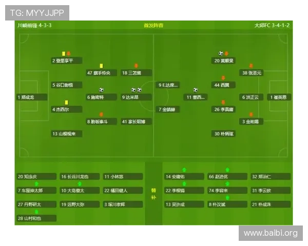 球探体育比分网007详细介绍足球比赛实时比分和赛事数据分析技巧
