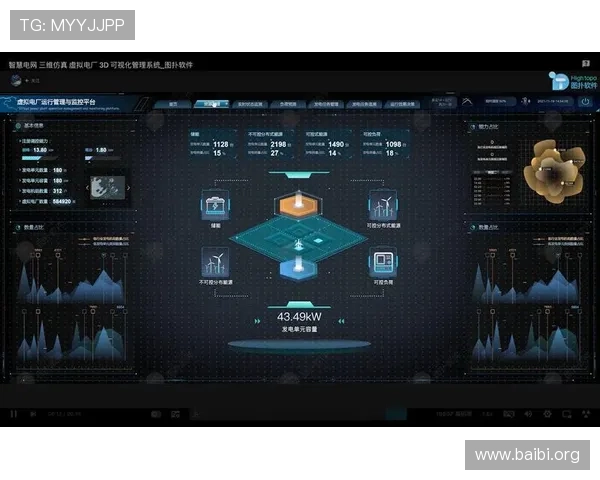 球探体育用户体验优化方案:提升操作便捷性与数据可视化效果的实用建议 球探体育用户体验优化方案:提升操作便捷性与数据可视化效果的实用建议