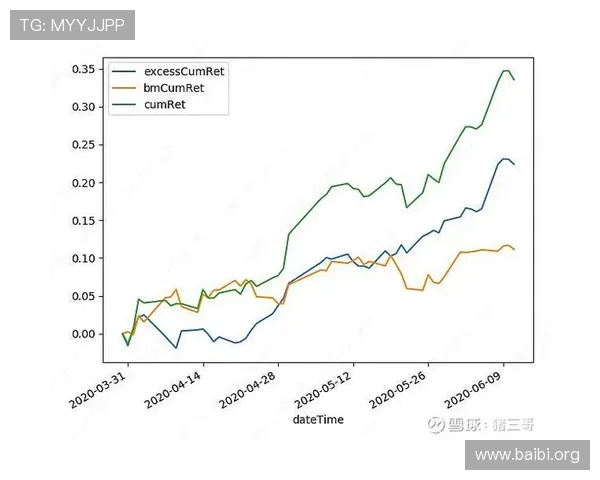 球探比分官网帮助用户理解比赛走势和比分变化的关键因素