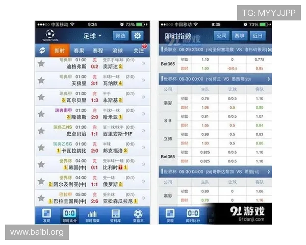 球探比分网即时比分直播让你轻松掌握足球比赛最新动态和实时比分变化 球探比分网即时比分直播让你轻松掌握足球比赛最新动态和实时比分变化