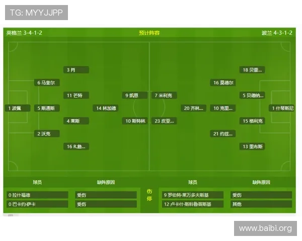 球探网比分网最新足球比分数据分析,助你做出精准投注决策 球探网比分网最新足球比分数据分析,助你做出精准投注决策