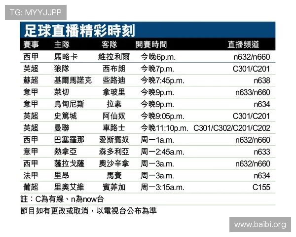 球探网比分足球比分直播让足球迷第一时间了解比赛结果和精彩瞬间 球探网比分足球比分直播让足球迷第一时间了解比赛结果和精彩瞬间