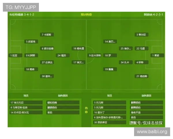 球探足球全面解析:如何利用球探足球提升你的足球比赛分析能力 球探足球全面解析:如何利用球探足球提升你的足球比赛分析能力