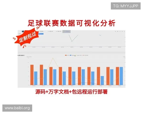 足球即时比分球探比分网结合大数据和人工智能技术,为用户提供个性化的比赛提醒和比分预测服务,满足多样化需求