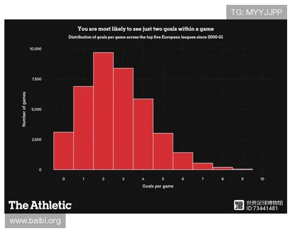 足球比分即时比分的移动端体验优化,让用户随时随地掌握比赛信息 足球比分即时比分的移动端体验优化,让用户随时随地掌握比赛信息