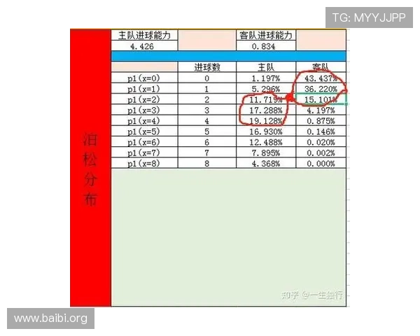 足球比分直播500完整平台操作指南让用户轻松找到自己关注的比赛比分 足球比分直播500完整平台操作指南让用户轻松找到自己关注的比赛比分