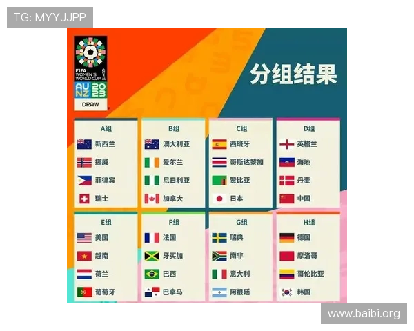 2026年世界杯48支球队参赛名单预测及各洲区晋级规则详解