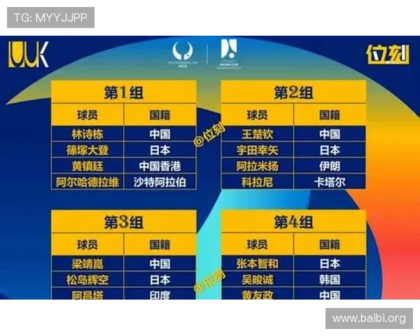 2026年世界杯48支球队名额分配情况，亚洲、欧洲、非洲等大洲的具体参赛名额分析