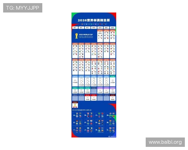 2026年世界杯48支球队晋级流程全攻略，助你全面了解晋级规则变化
