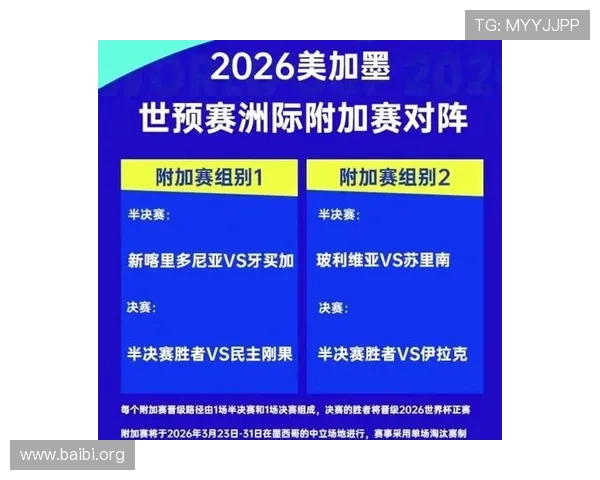 2026年世界杯出线球队名单公布时间及各大洲晋级规则详解
