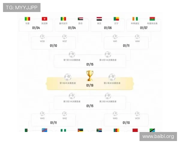 2026年世界杯参赛球队名单预测，哪些国家有望成为黑马