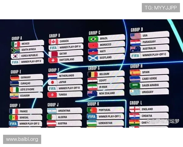 2026年世界杯哪些国家有望进入决赛圈详细球队预测