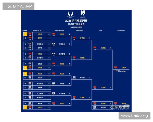 2026年亚洲球队在世界杯中的战绩回顾与未来展望 2026年亚洲球队在世界杯中的战绩回顾与未来展望