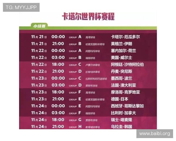 2026年卡塔尔世界杯用球是几号球以及相关尺寸和规格介绍