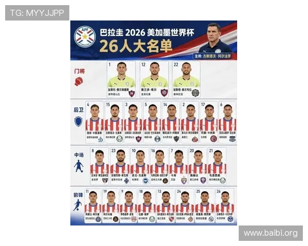 2026年美加墨世界杯48支球队所属大洲分布情况与未来发展趋势